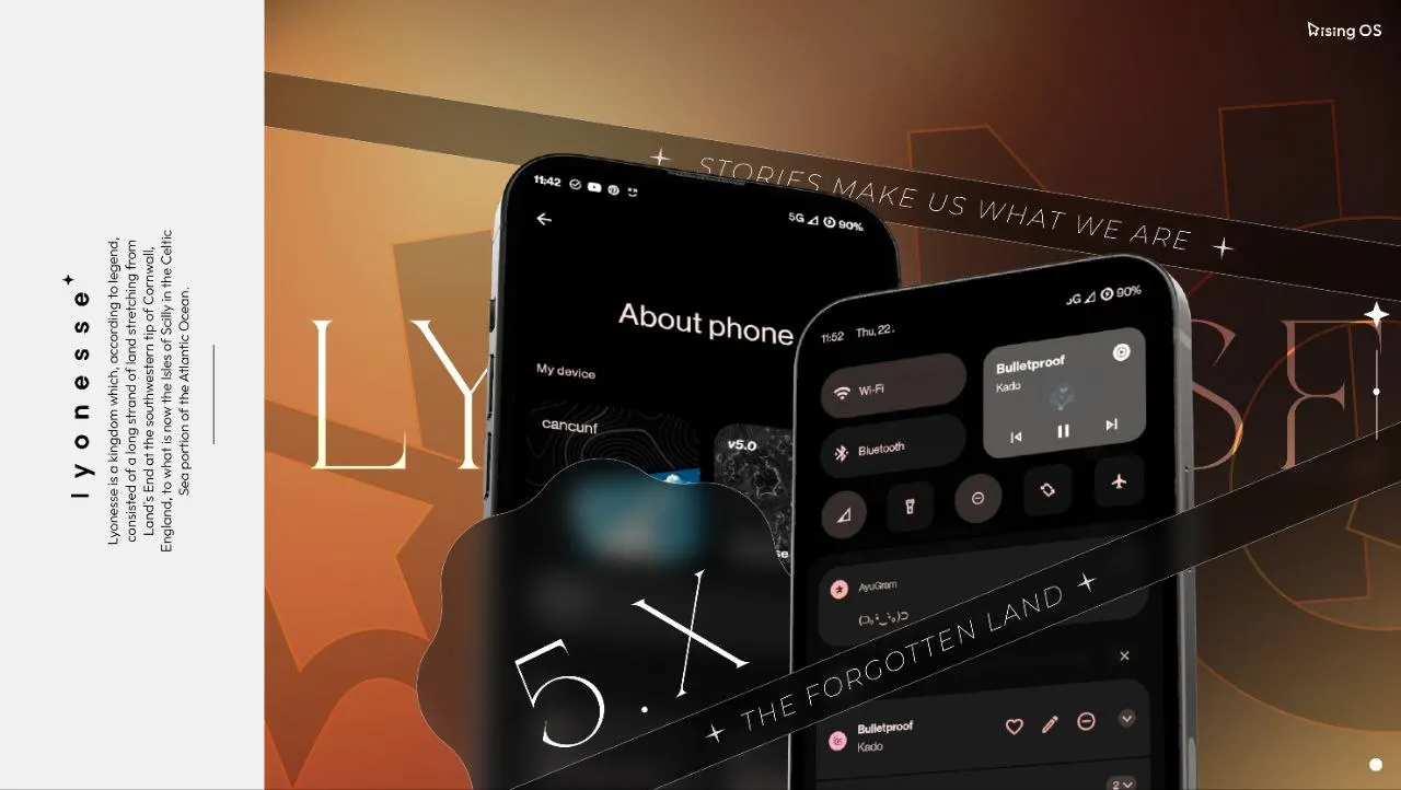 RisingOS v5.2.1 Lyonesse Android 14 – UNOFFICIAL Custom Rom for Redmi 11 Prime 4G / Poco M5 (Rock)
